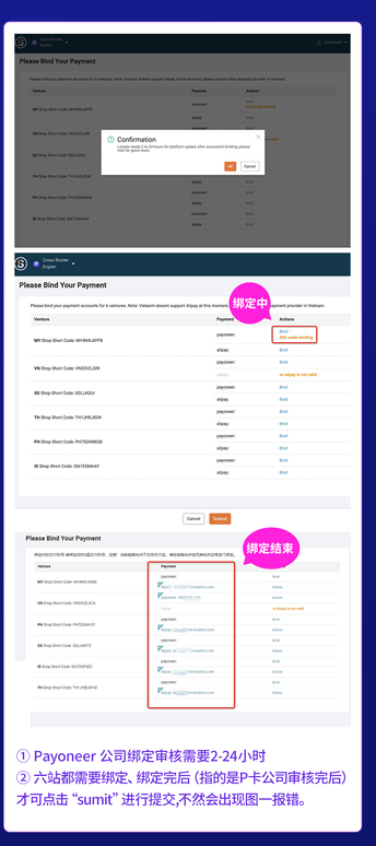 Lazada 开店指南
